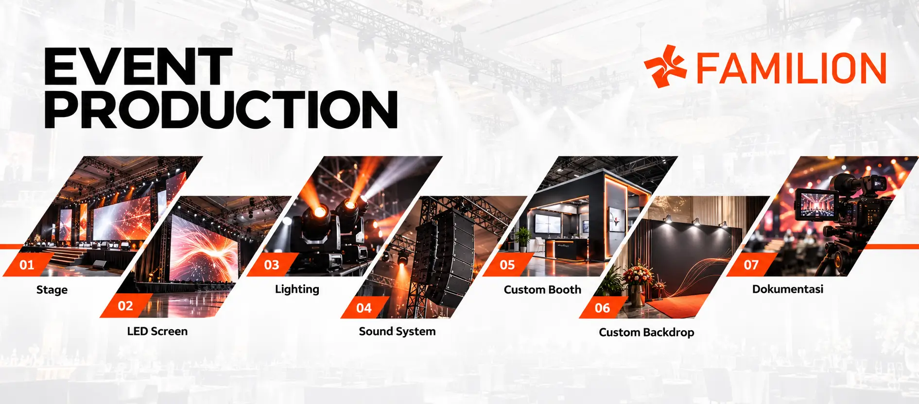 Infografik komponen Event Production: panggung, layar LED, lampu, tata suara, stan, backdrop, dan dokumentasi