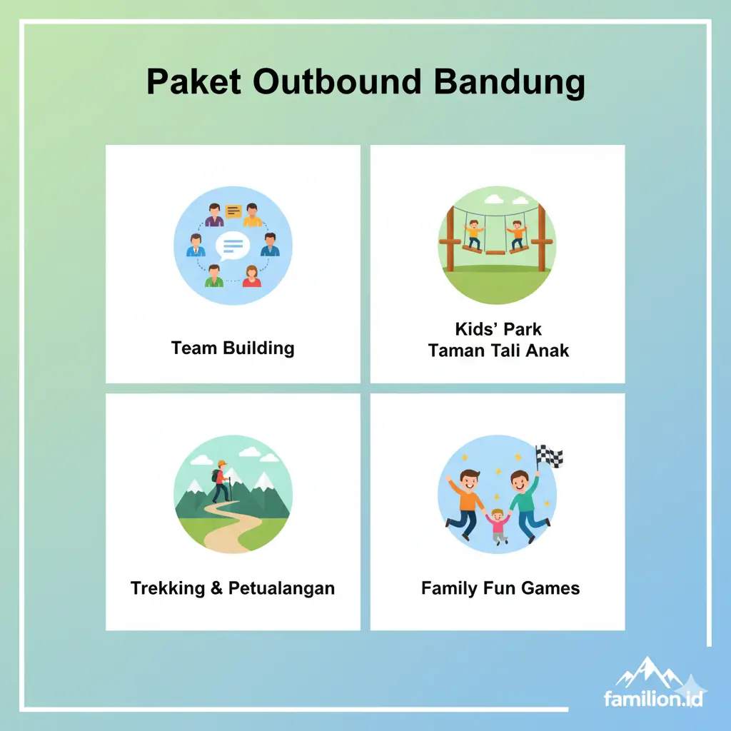 Paket Outbound Bandung